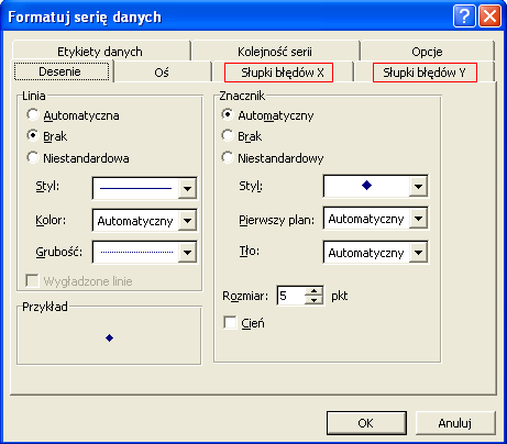 y [jednostka] 6 W zakładce Słupki błędów X należy wybrać dane odpowiadające wartościom x w tabeli i analogicznie w przypadku Słupków błędów Y.