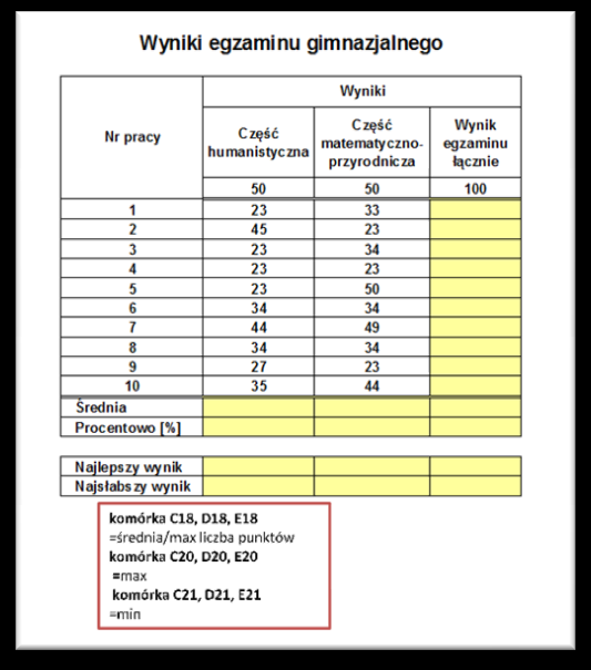 Temat 25 : Elektroniczne liczydło formuły matematyczne cd. 1. Wstawianie funkcji do arkusza (menu Formuły lub wpisujemy ręcznie np. =suma ) 2.