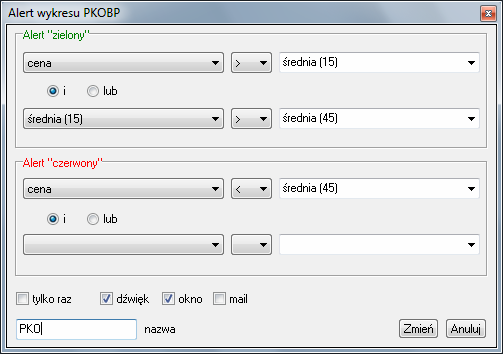 Osoba korzystająca z programu DM BPS STATICA ma możliwość ustawienia powiadomienia w sytuacji, gdy w czasie sesji giełdowej nastąpi zdefiniowany wcześniej scenariusz.