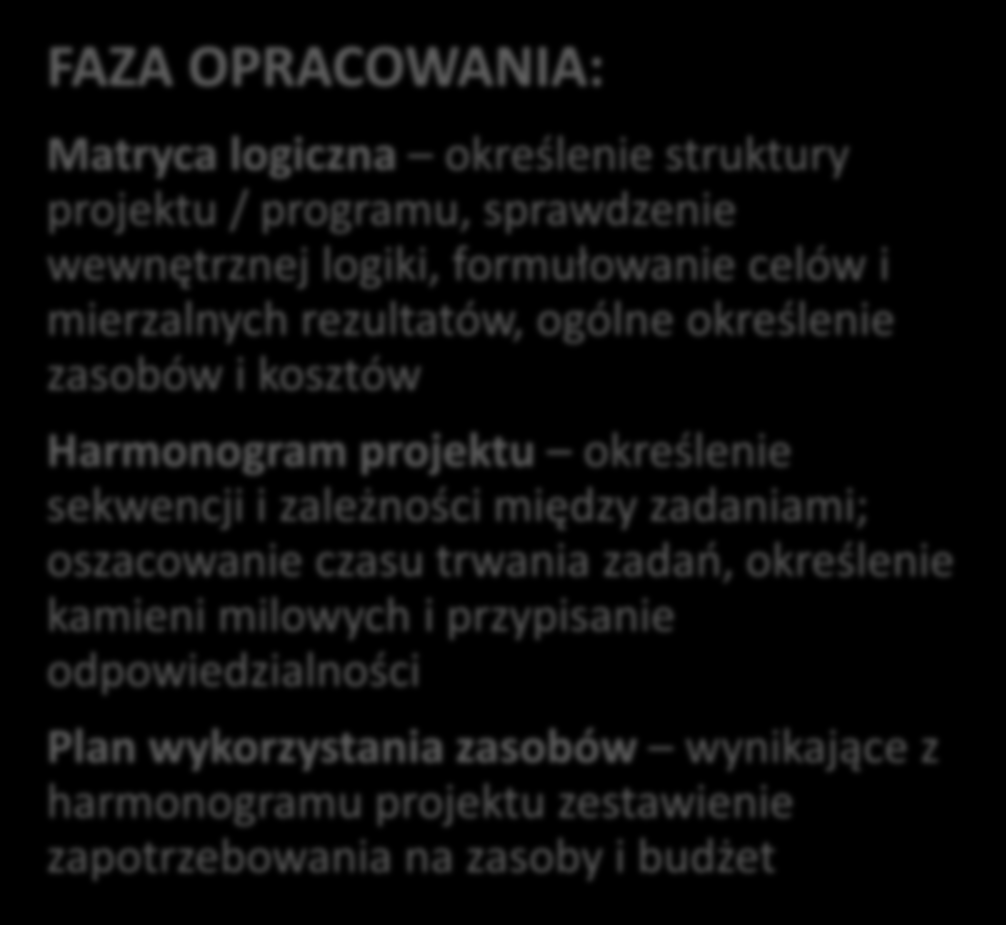 Metodyka PCM Definiowanie Projektu <<<<< >>>>>>>>>>> stosowane narzędzia i techniki NARZĄDZIE I TECHNIKI WYKORZYSTYWANE DO DEFINIOWANIA PROJEKTU W FAZIE IDENTYFKACJI ORAZ OPRACOWANIA PROJEKTU.
