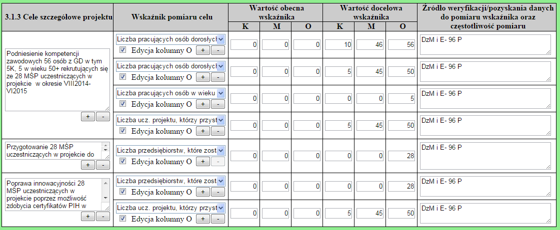 Metodyka PCM <<<<<<<<<<<<<<<<<<<<<<<<< >>>>>> przykłady zastosowania metodyki PCM 1.
