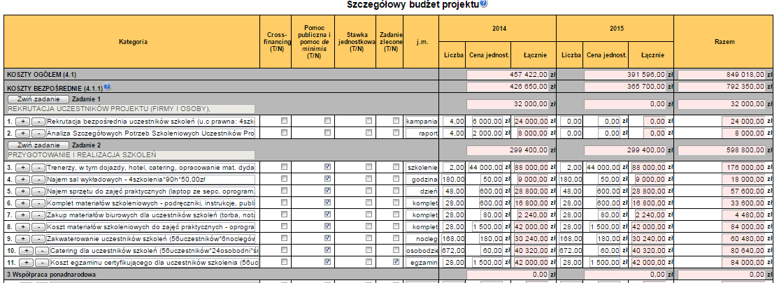 Metodyka PCM <<<<<<<<<<<<<<<<<<<<<<<<< >>>>>> przykłady