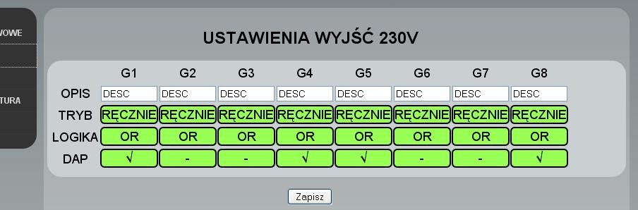 Rys. 4. Pole konfiguracji temperatury 5d. Ustawienia wyjść 230V rys. 5. konfiguracja wyjść Tryby pacy: Ręczny w tym trybie możemy sterować gniazdami za pomocą przełączników on/off oraz dokonania resetu na określony czas.