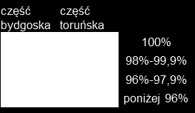 Liczba zgłoszeń Mapa 11. Pokrycie terytorium BTOF zasięgiem Internetu w 2013 r.* * zasięg łącznie z operatorami telefonii komórkowej Źródło: Opracowanie własne na podstawie danych UKE, 2013 r.