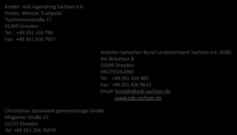 Kinder- und Jugendring Sachsen e.v. Prezes: Wencke Trumpold Tzschimmerstraße 17 01309 Dresden Tel.