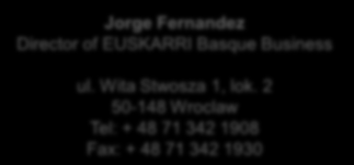 Wita Stwosza 1, lok.