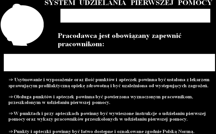 8. Instrukcja udzielania pierwszej pomocy 1.