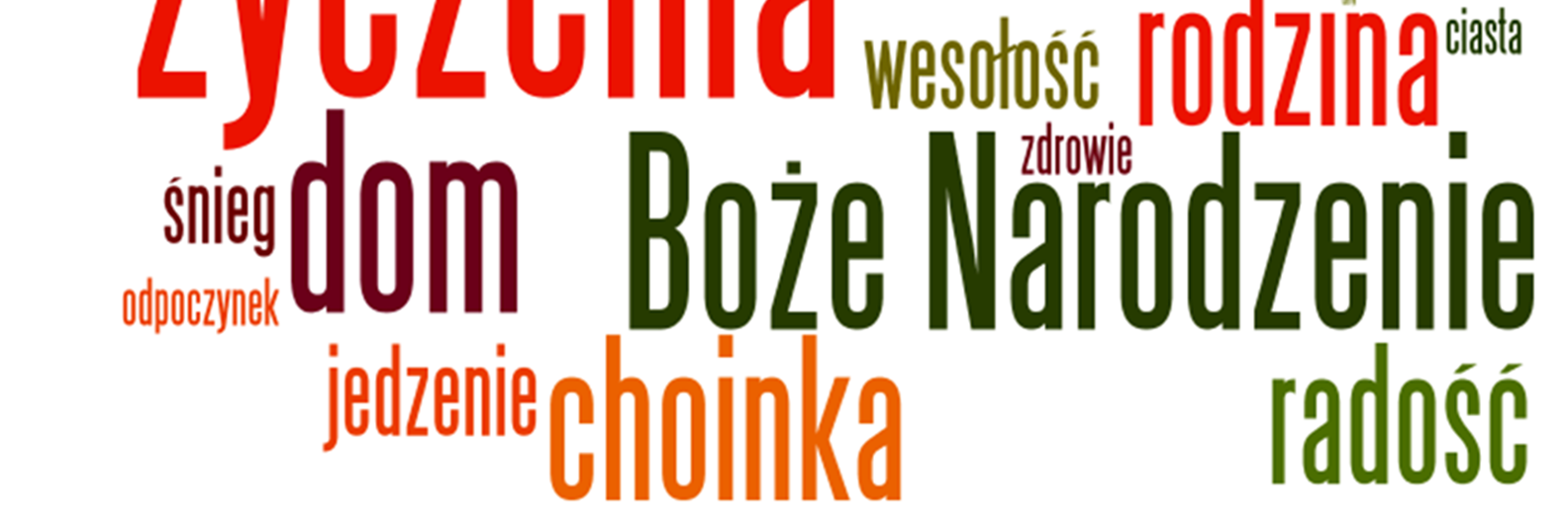 Najczęściej występujące tematy i rzeczowniki w publikacjach bezpośrednio odwołujących się do świąt - ŚWIĘTA 4 mln publikacji w grudniu 2011 związanych ze świętami