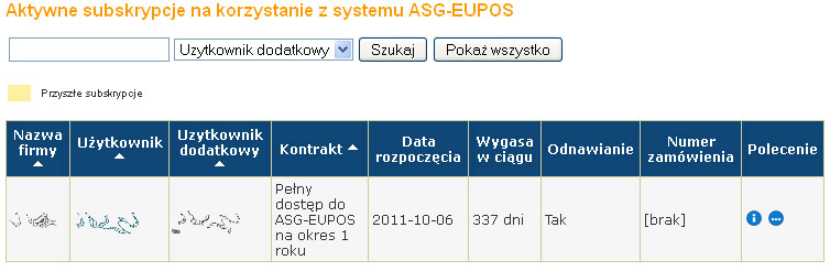 nich. Aktualnie w systemie ASG-EUPOS każdy nowo zarejestrowany użytkownik otrzymuje domyślnie subskrypcję na Pełny dostęp do systemu ASG-EUPOS na okres 1 roku, która po 365