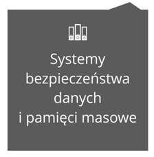 KOMPETENCJE PRODUKCJA OPROGRAMOWANIA WDROŻENIA SZKOLENIA