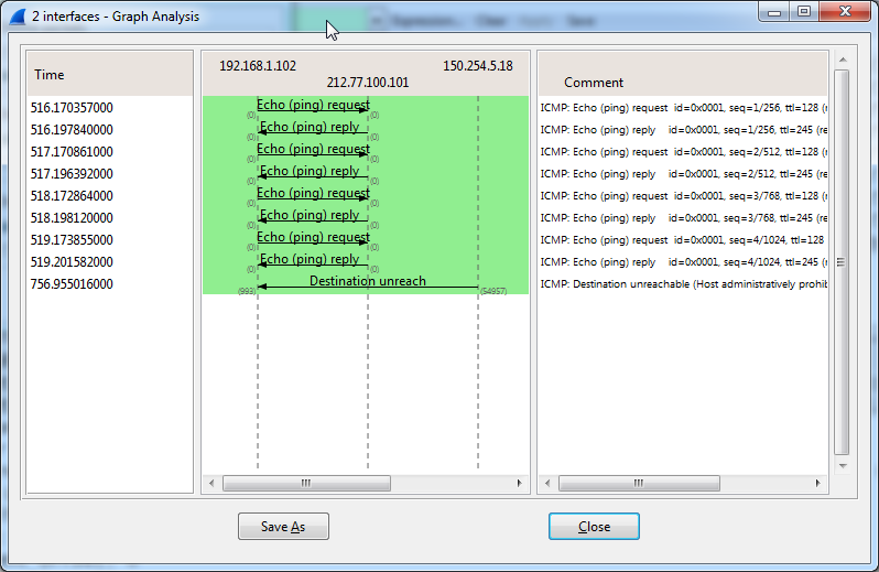 Rysunek 7. Graf przepływu ramek Więcej informacji o programie można znaleźć na stronie: http://www.wireshark.org. 4. Przebieg ćwiczenia 4.1 Analiza działania polecenia ping 1.