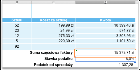 Zwróć uwagę, że wynik formuły (15 379,71 zł) został wyświetlony w komórce D16.