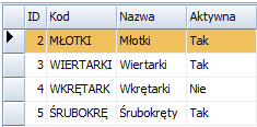 3.2.3. Konfiguracja grup towarowych Część Konfiguracja kategorii towarów służy do utworzenia grup towarowych. W celu dodania nowej grupy należy kliknąć ikonę plusa.