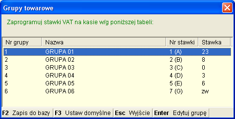 21 Rys. 29 Kasy Sharp (sprawdzone na kasie Sharp ER-A285P) Kasy Sharp przydzielają stawkę podatku dla towaru przypisując go do danej grupy towarowej do której jest przypisana stawka podatku VAT.