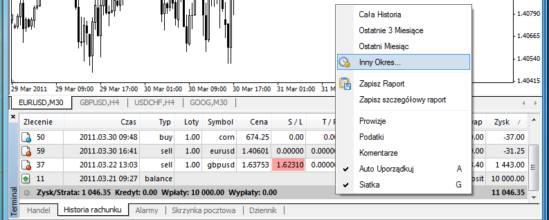 Zlecenie numer zlecenia, Czas - dokładna data zawarcia transakcji, Typ informacja na temat tego czy kontrakt został kupiony (pozycja długa) czy sprzedany (pozycja krótka), Loty - wolumen transakcji w