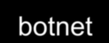 Zombies botnet