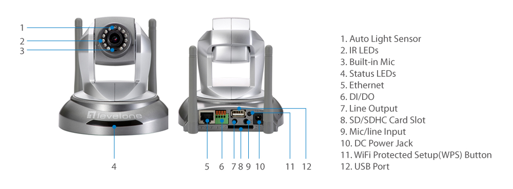 WCS-6050 Wersja: 1 Dzienno-nocna bezprzewodowa kamera sieciowa P/T 5 megapiksele The LevelOne WCS-6050 is a quality yet cost-effective surveillance solution for the home and office.