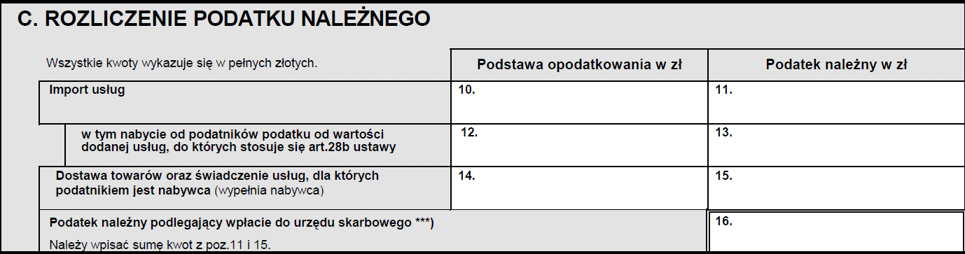 Obrót towarami