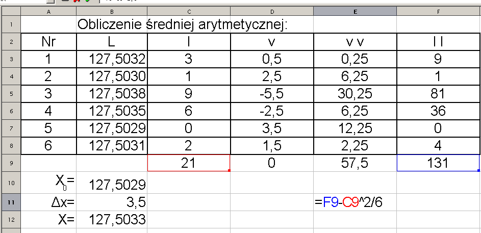 Dla potrzeb oceny dokładnośc oblczamy vv oraz