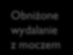 Gospodarka wapniowo-fosforanowa, rola nerek Wzrost stężenia fosforanów Dieta Obniżone wydalanie z moczem Nadczynność przytarczyc = zwiększone wydzielanie parathormonu Postępująca redukcja czynnych