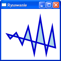 Polygon Działa niemal tak samo jak Polyline. Jedyna różnica: Polygon jest krzywą zamkniętą (sam dodaje ostatni segment, łączący punkt końcowy z początkowym).
