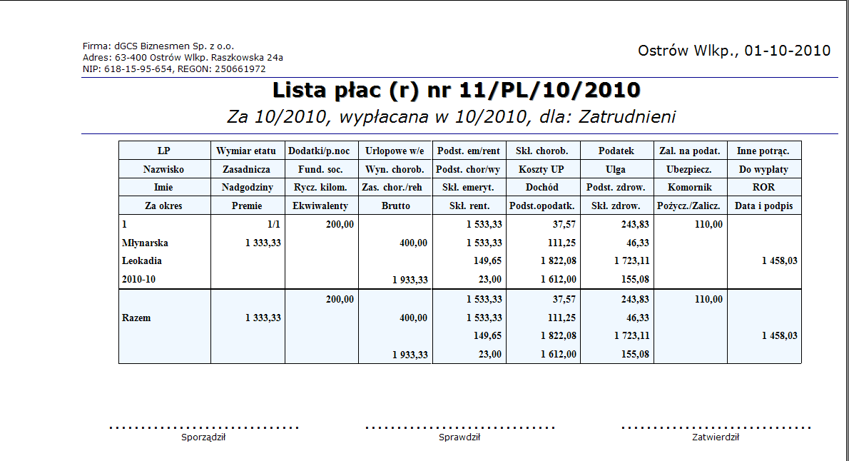 Po obliczeniu płac program umożliwia tworzenie oraz wydruk wielu list płac w miesiącu oraz wielu wypłat na jednej liście