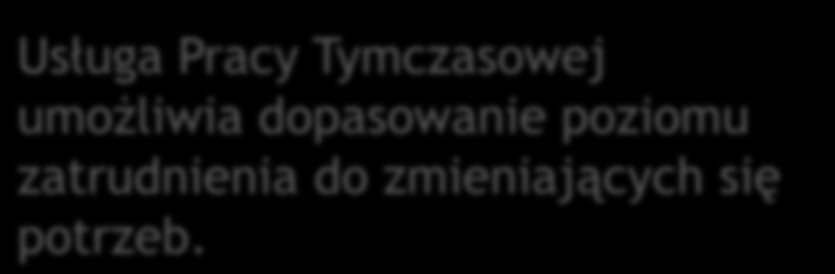 PRACA TYMCZASOWA Usługa Pracy Tymczasowej umożliwia dopasowanie poziomu zatrudnienia do zmieniających się potrzeb.