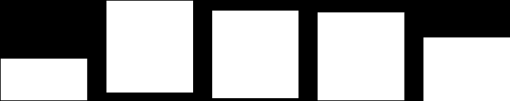 OPTYMALIZACJA SIECI DYSTRYBUCJI W TOKU Alior dysponuje jedną z największych sieci dystrybucji w kraju 720 100 859 836 831 221 211 211 771 153 Minioddziały 199 50 149 292 438 411 428 414 411 408 230