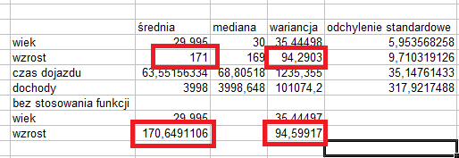 pomoca¾ funkcji Excela Ró znice nie sa¾ jednak znaczace. ¾ Ćwiczenie 1 W domu prosz ¾e wykonać stosowne, analogiczne obliczenia dla zmiennej dochód - szereg rozdzielczy przedzia owy.