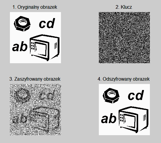 Rys. 1.14. 1.7. WYKRYWANIE KRAWĘDZI OBRAZU W celu odnalezienia krawędzi czarno-białego obrazu należy wykryć kolejno krawędzie w kierunku x i w kierunku y.