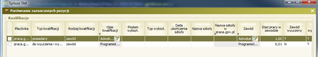 Ukrainy. 6.4 Obsłużono słowniki KZiS-2010 oraz KZiS-2014 na porównywarkach dla formularzy: PSZ-WSI, PSZ-ZOPP, PSZ-OPWPC, PSZ-KRB.