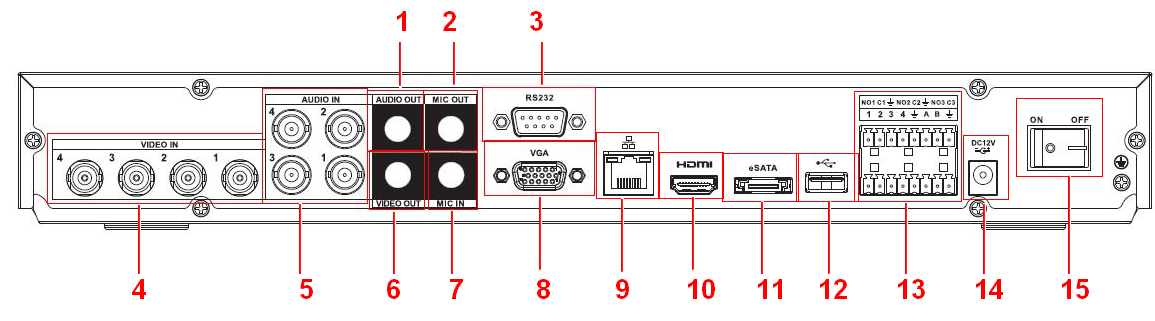2.2.3 Seria rejestratorów 960H 1U 8-kanałowa seria rejestratorów jest pokazana poniżej na rysunku 2-12. Rysunek 2-12 Proszę zapoznać się z poniższa tabelką dla bardziej szczegółowych informacji.