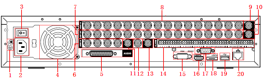 9 Wejście audio 10 Port HDMI 11 Port esata 12 Wyjście audio 13 Wejście audio / rozmowa głosowa 14 Port USB 15 Port RS485 16 Wejścia/Wyjścia alarmowe 17 Port sieciowy 18 Port uziemienia 2.2.13 Ogólnie o serii 2U Panel tylni tej serii rejestratorów jest pokazany poniżej na rysunku 2-23.