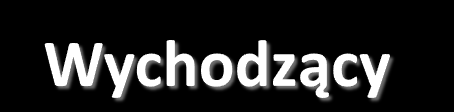 PRACOWNIA_A 4/4 Mbps UCZNIOWIE 2/1 Mbps GOŚCIE 2/1 Mbps PRACOWNIA_UP 4 Mbps PRACOWNIA_DOWN 4 Mbps UCZNIOWIE_UP 1 Mbps UCZNIOWIE_DOWN 2 Mbps