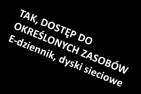 NAUCZYCIELE