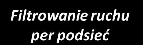 PRACOWNIA_A BRAK!