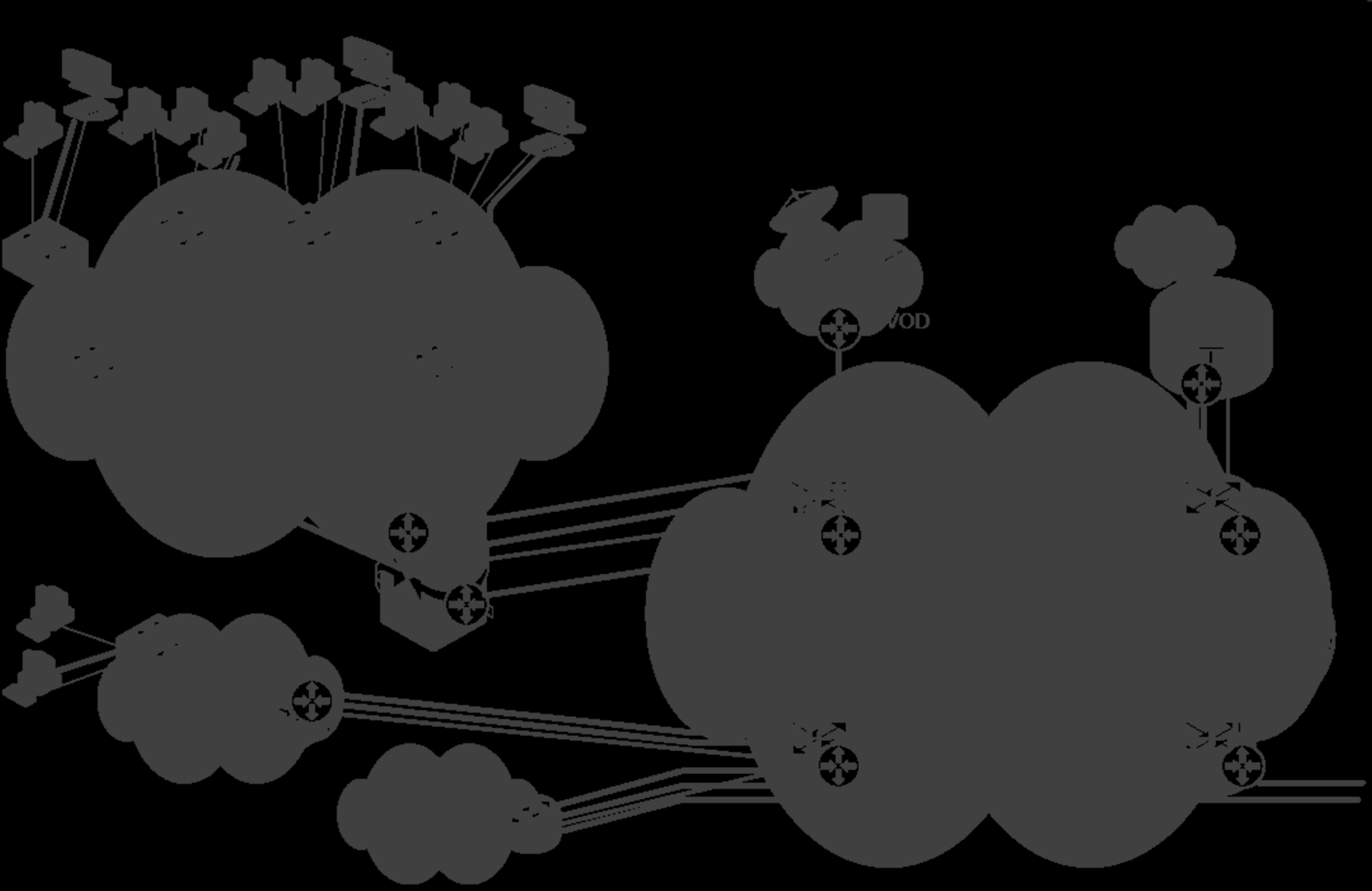 Rozproszony system