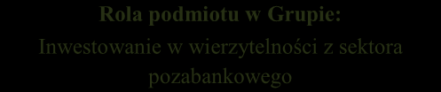 WPROWADZENIE P.R.E.S.C.O. jest wiodąca Grupą Kapitałową działającą na rynku inwestycji w wierzytelności konsumenckie w Polsce.