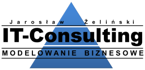 Czy chmura może być bezpiecznym backupem?