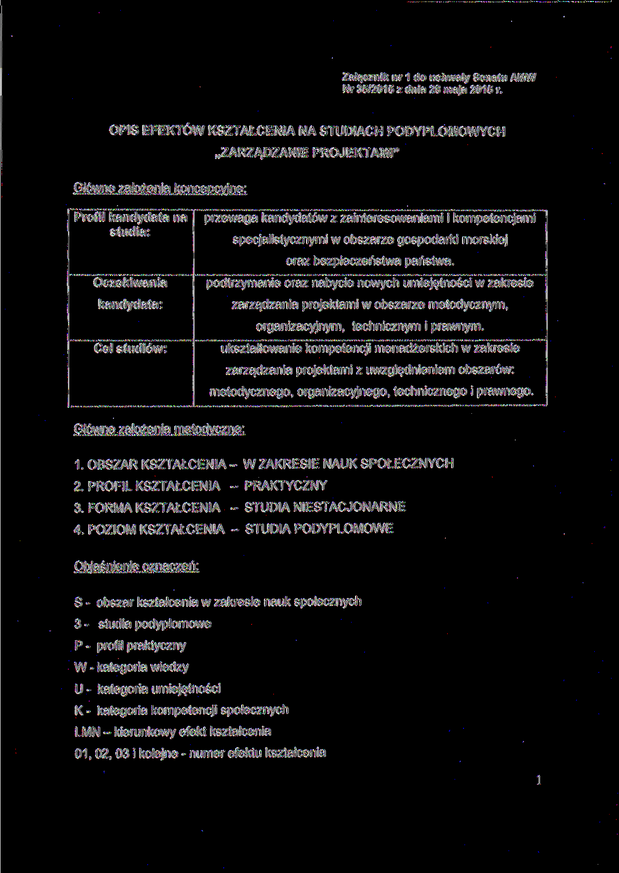 Załącznik nr 1 do uchwały Senatu AMW Nr 35/2015 z dnia 28 maja 2015 r.