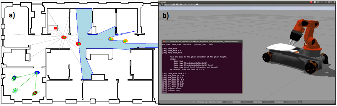 Ostatecznie LabVIEW Robotics Simulator pozwala na przeniesienie algorytmu z maszyny wirtualnej do rzeczywistego robota mobilnego z wbudowanym procesorem typu ARM, RT OS czy FPGA.