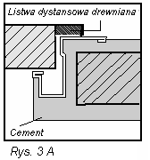 Str. 7/16 UWAGA: usunąć listwę dystansową w dole ościeżnicy (rys. 1 A); w przypadku ościeżnicy DIN Reversible odkręcić próg dolny (Rys. 1 B), usunąć podkładkę PCV blokującą język zamka (Rys.