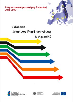 Umowa Partnerstwa DOKUMENTY założenia Umowy Partnerstwa