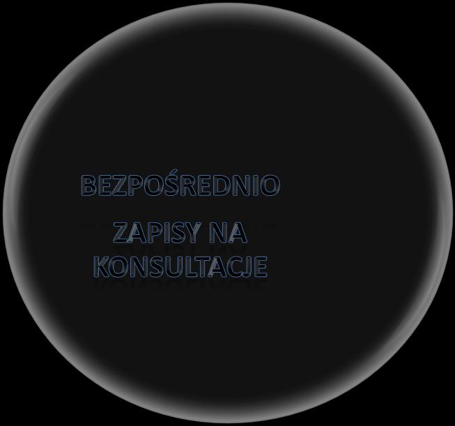 Źródła informacji o FE, w tym o