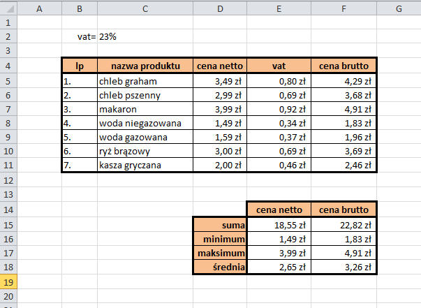 Rysunek 9. Ćwiczenie 6 Funkcja JEŻELI Funkcja JEŻELI zwraca jedną wartość, jeśli podany warunek ma wartość PRAWDA, albo inną wartość, jeśli ten warunek ma wartość FAŁSZ.