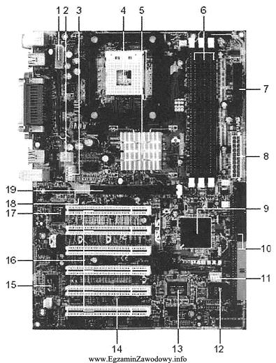 a) mikroprocesor karty dźwiękowej b) bufor RAM c) przetwornik analogowo-cyfrowy z pamięcią RAM d) przetwornik cyfrowo-analogowy z pamięcią RAM 51.