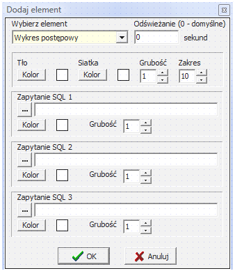 Wstawia dowolny statyczny obraz. Może być tłem do elementu leżącego na nim. Manipulowanie kolejnością: Pole do góry, pole na dół. Nowe pole. Element graficzny. Wstawia proste figury geometryczne.