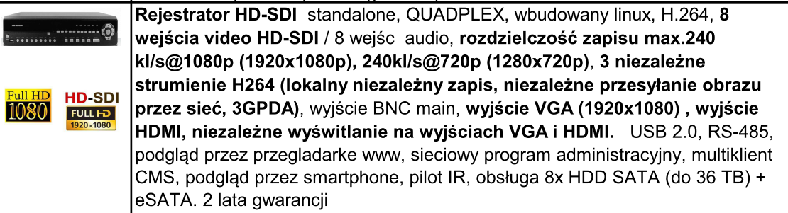 1 CECHY I SPECYFIKACJE 1.1 Zawartość opakowania Upewnij się, czy wszystkie wymienione elementy są dołączone w zestawie.