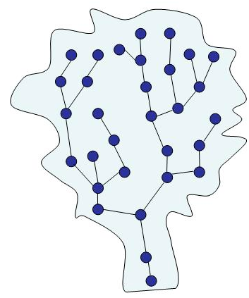 Grafy i sieci w technikach decyzyjnych... Graf nazywamy spójnym, jeśli nie można go przedstawić w postaci sumy dwóch grafów w przeciwnym razie nazywamy go grafem niespójnym.