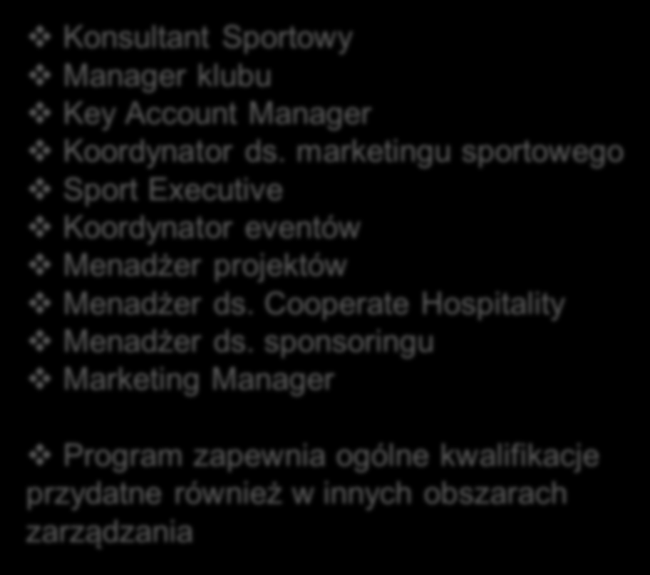 Po ukończeniu FIFPro Online Academy masz szerokie spektrum możliwości rozwoju zawodowego, w tym w środowisku międzynarodowym Konsultant Sportowy Manager klubu Key Account Manager Koordynator ds.